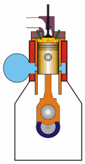Animation of uniflow-scavenged two-stroke engine