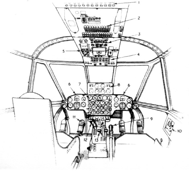 Rotodyne cockpit
