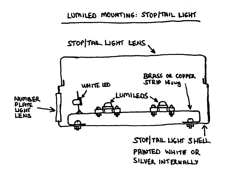 Stop and tail lamp (LED mounting)