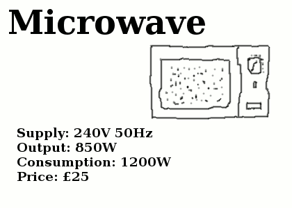 Microwave advert