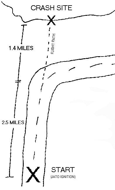Diagram of supposed incident of rocket car crashing into cliff