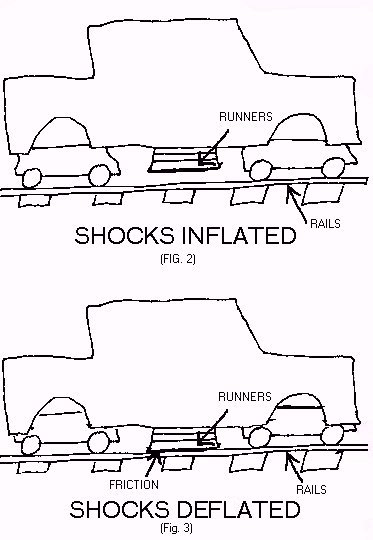 Diagram of rocket car sled brake system